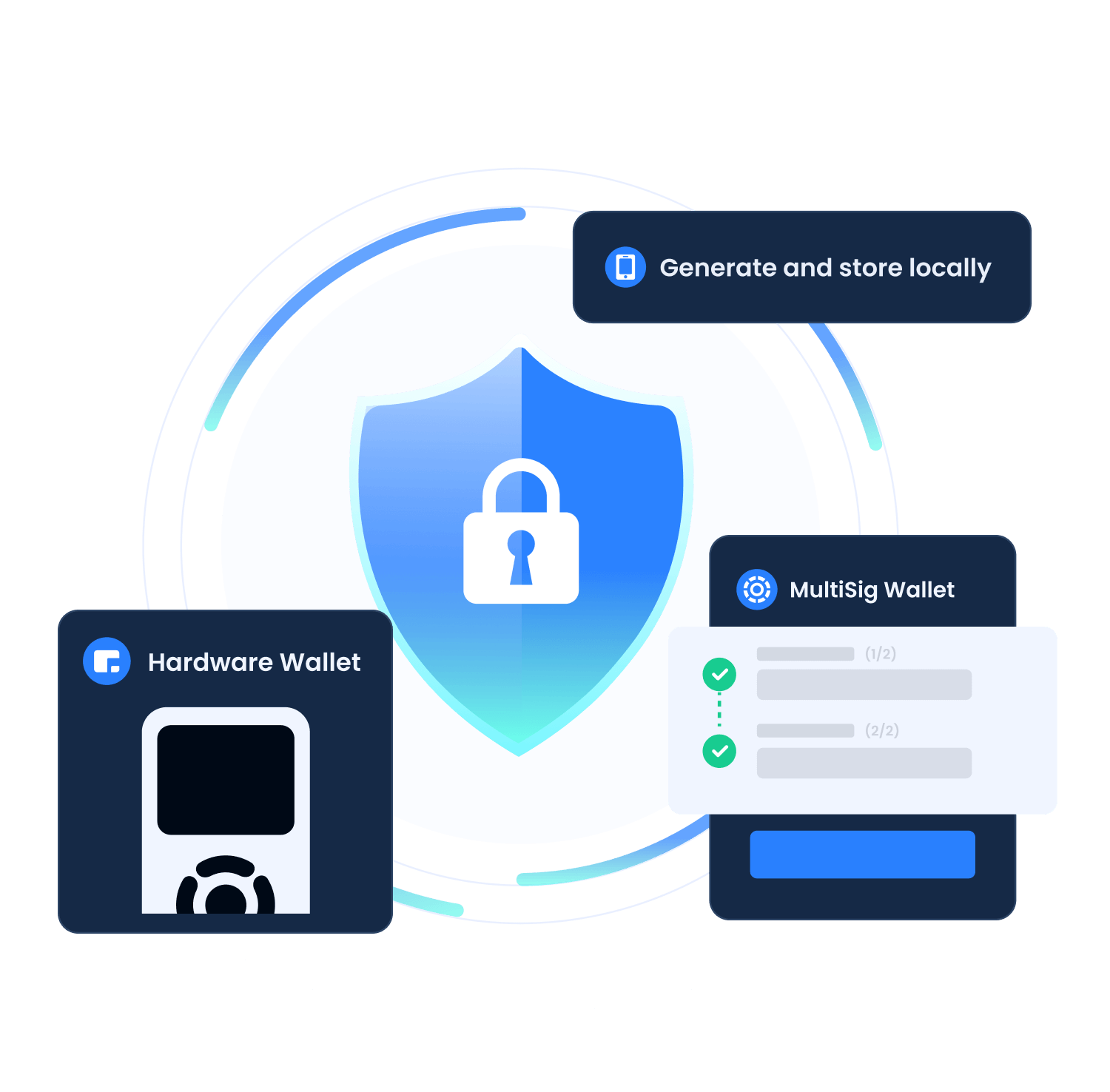 TokenPocket - Secure Stablecoin Wallet | Multi-Chain Crypto DeFi Wallet